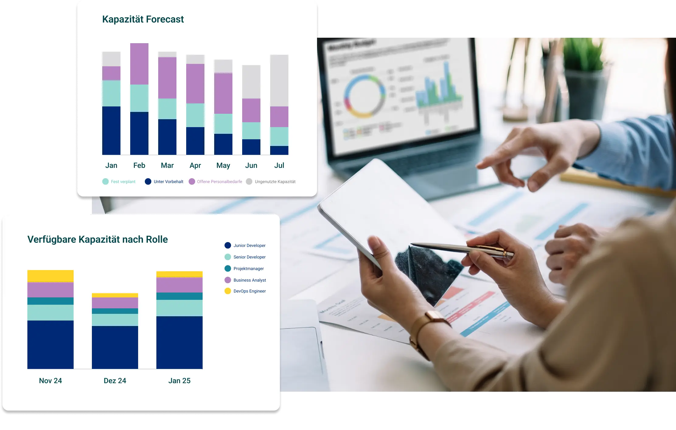 Project Controlling Screen