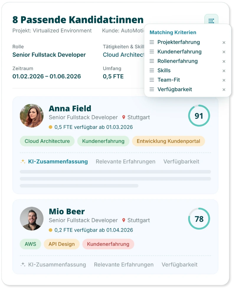Kandidatenliste mit 8 passenden Kandidat:innen: Anna Field Score 91, Mio Beer Score 78, daneben die Matching-Kriterien.