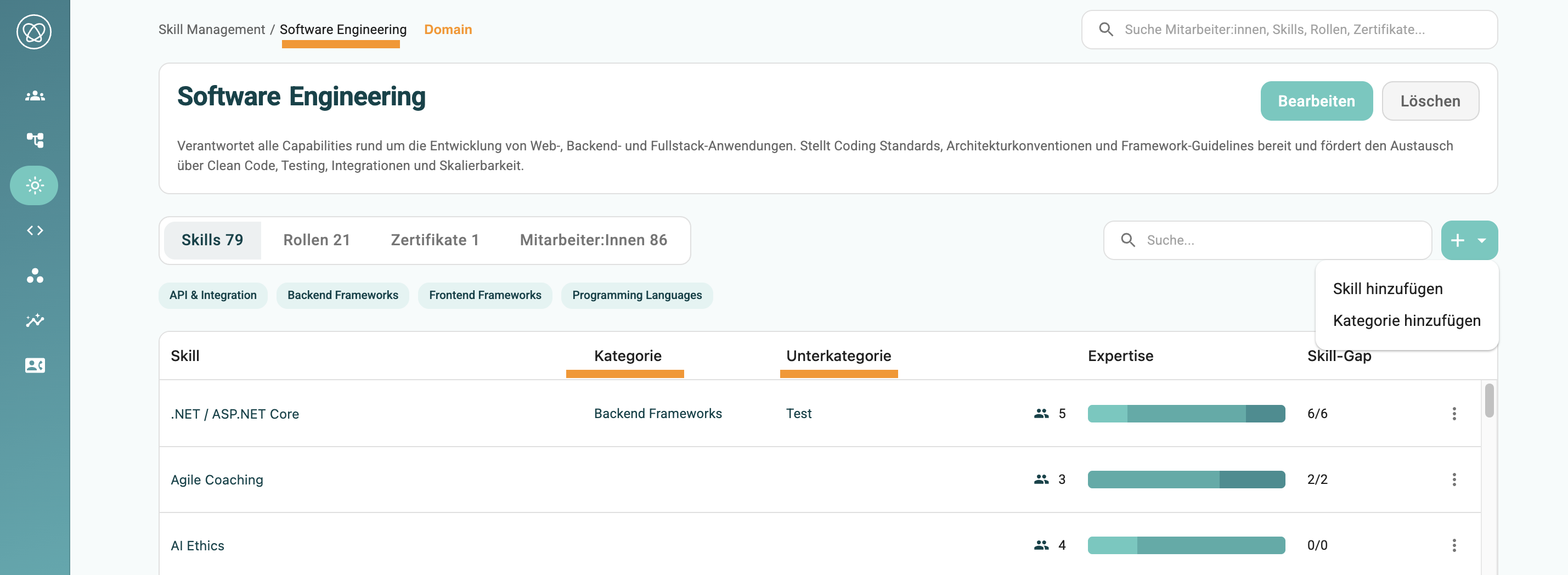 Report Mitarbeiterkapazität